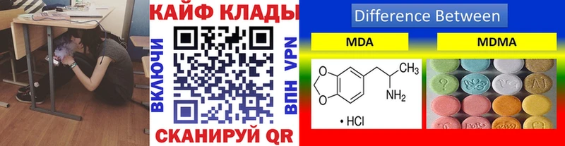 Виды наркоты Владимир МЕТАДОН АМФ Меф Галлюциногенные грибы Каннабис Гашиш